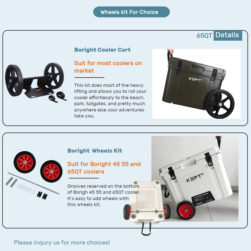 Optional wheel kit for Boright 65QT rotomolded cooler, base molded with wheel grooves for DIY installation